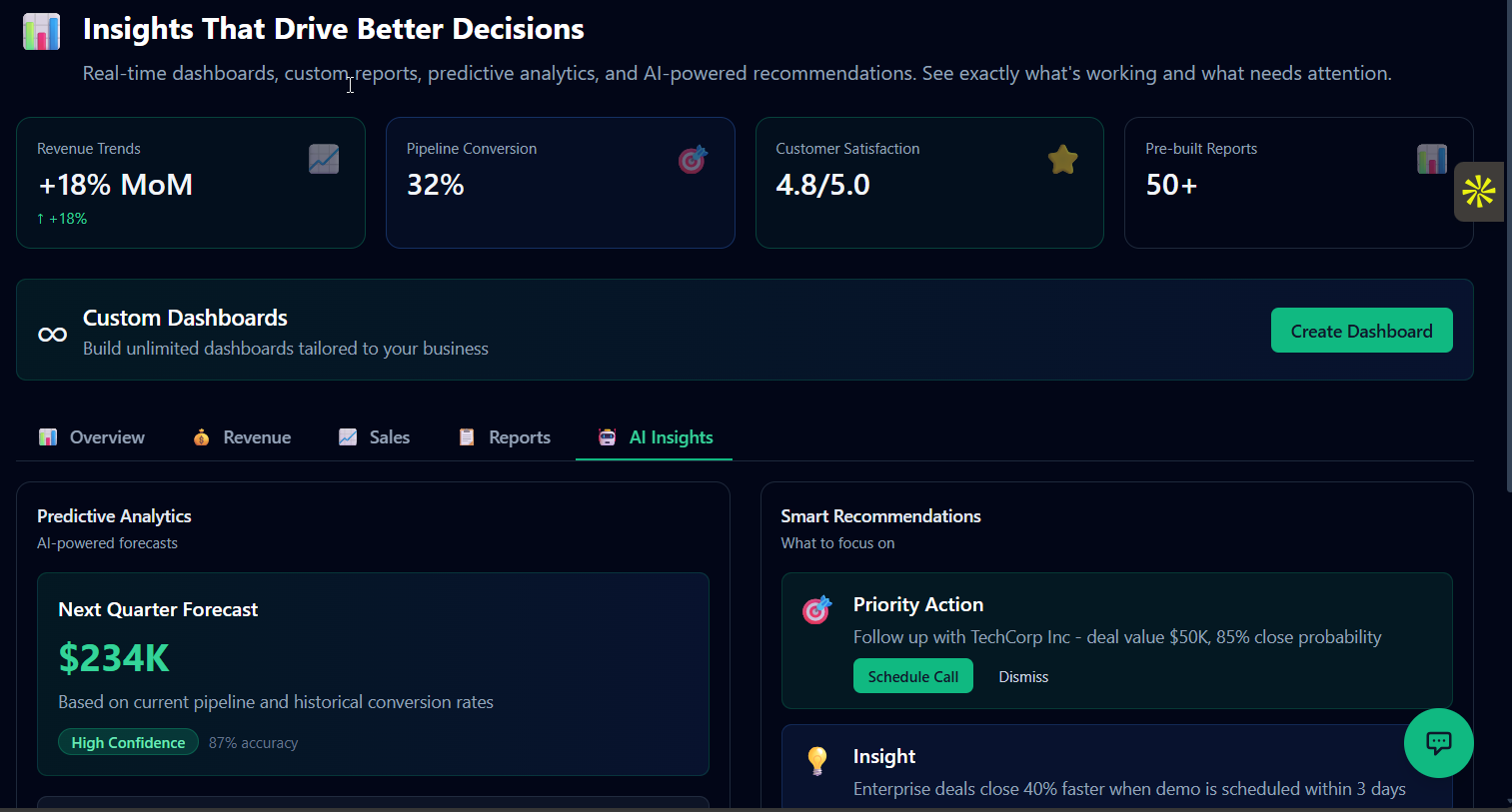CRM Pipeline Dashboard